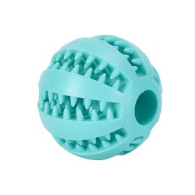 Dog Squeaky Ball Toy; Pet Chew Toy For Dog; Tooth Cleaning Ball Bite Resistant Pet Supplies (Color: sky blue, size: 2.7Inch)
